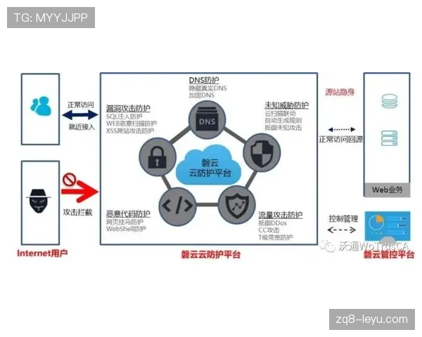 塔雷米比赛影响力持续提升，进攻端表现稳健