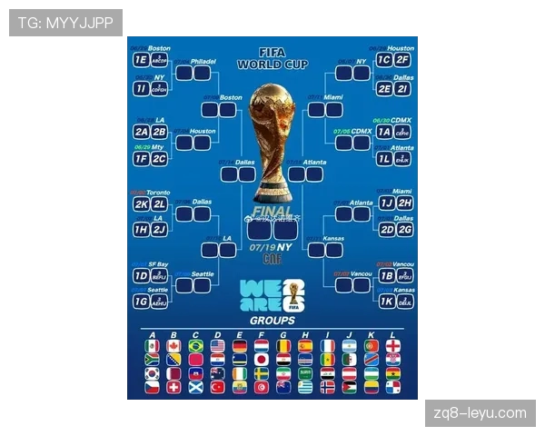 2026世界杯官方积分排序规则